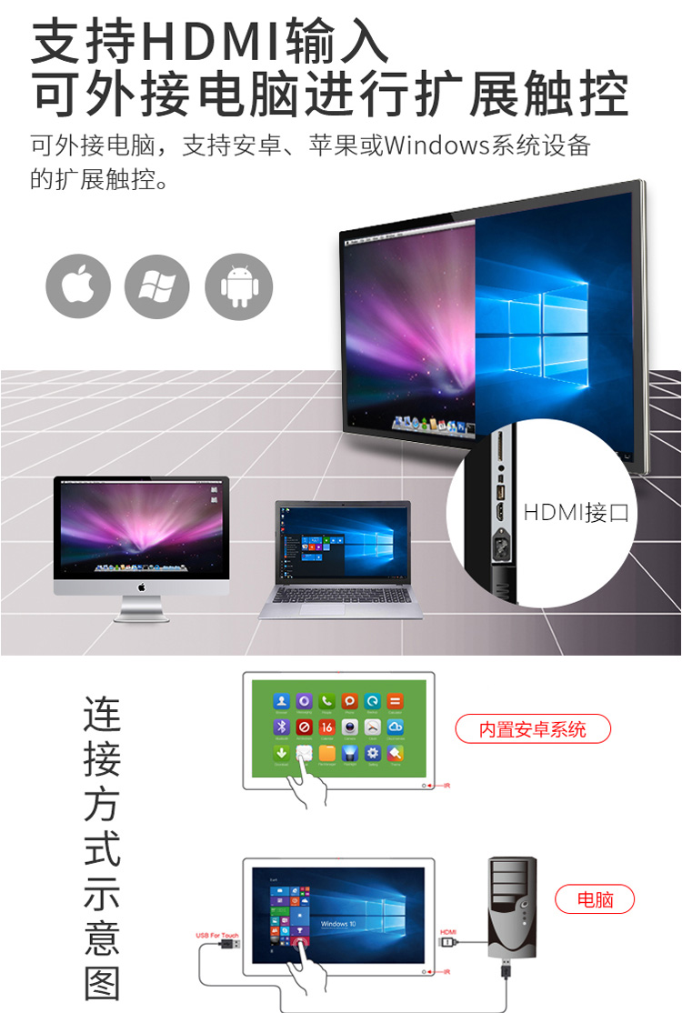 支持安卓、蘋果或Windows擴(kuò)展觸控